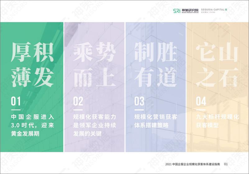 《2021中国企服企业规模化获客建设指南》 - 第5页预览图