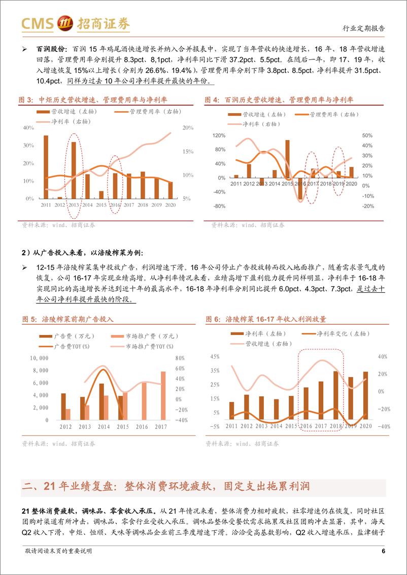 《食品饮料行业专题：大众品Q2报表复苏，锁定强经营杠杆-20220410-招商证券-17页》 - 第7页预览图