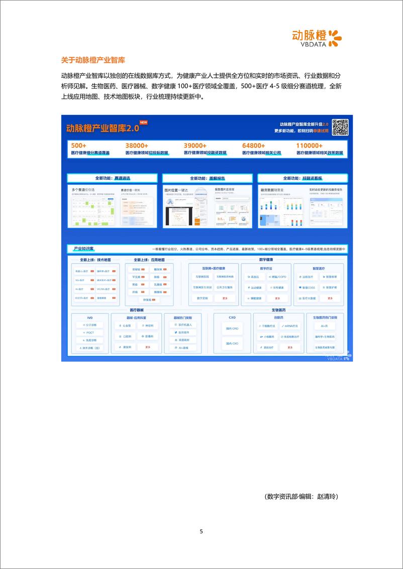 《动脉橙-赛道持续回暖，AIGC+医疗再添“新鲜血液”【2023年6月全球数字健康投融资月报】-6页》 - 第6页预览图