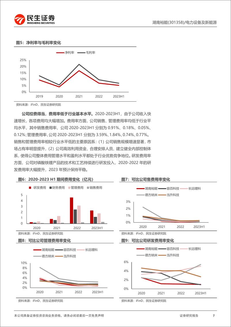 《湖南裕能-301358.SZ-首次覆盖报告：铁锂巨头蓄势待发，规模化效应优势凸显-20240411-民生证券-37页》 - 第7页预览图