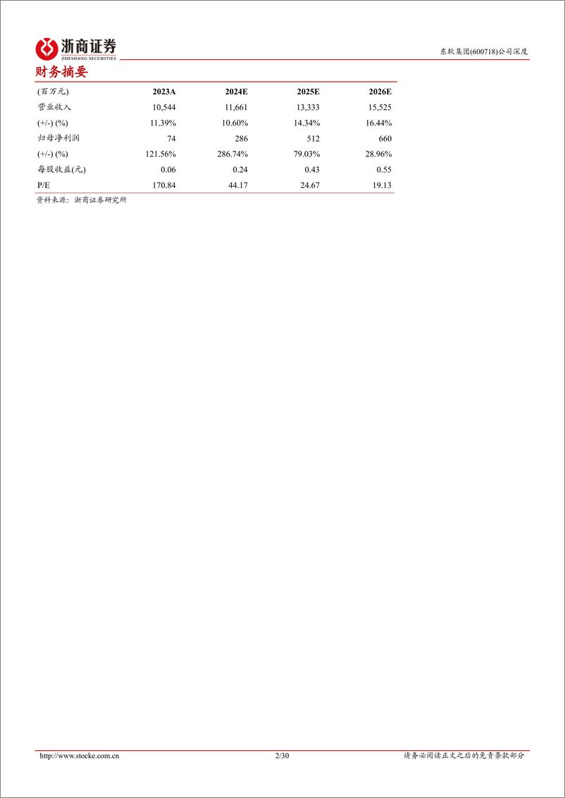 《东软集团(600718)首次覆盖报告：变革新起航，出海%2b数据价值创造驱动长期成长-241223-浙商证券-30页》 - 第2页预览图