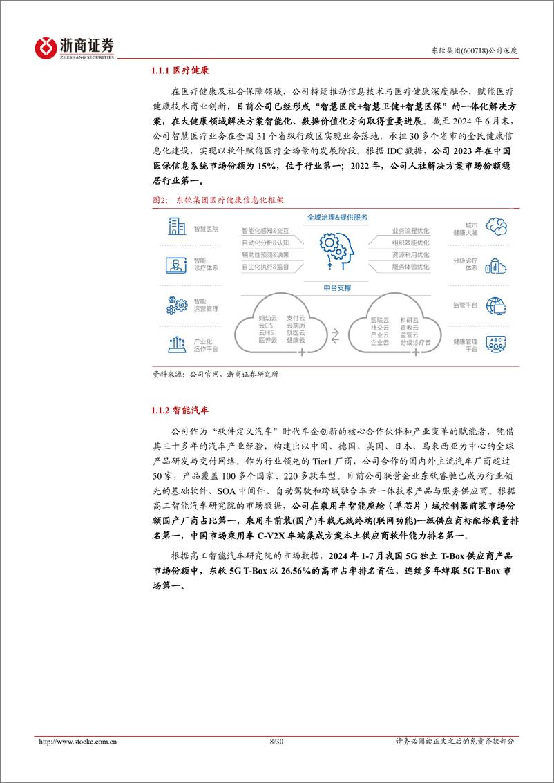 《东软集团(600718)首次覆盖报告：变革新起航，出海%2b数据价值创造驱动长期成长-241223-浙商证券-30页》 - 第8页预览图