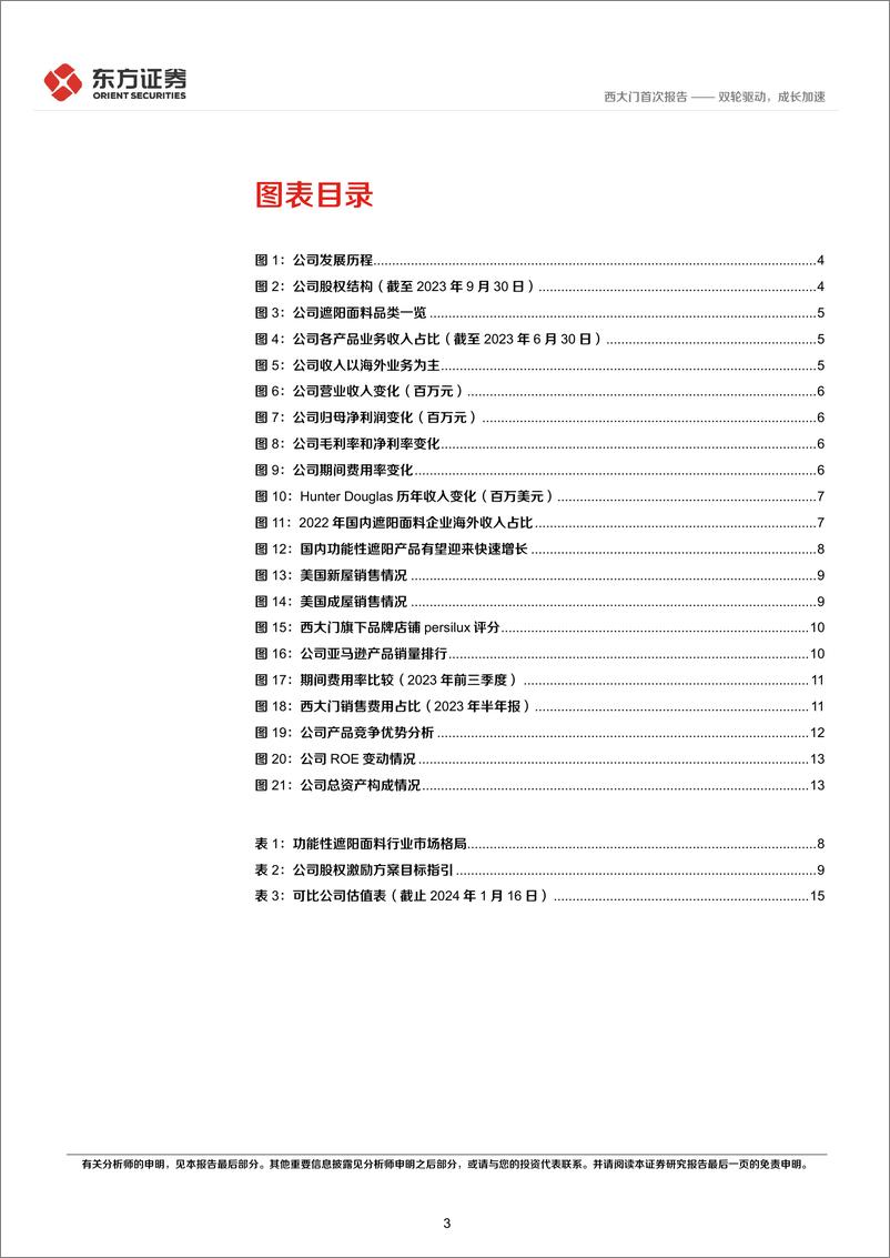 《深度报告-20240117-东方证券-西大门-605155.SH-西大门首次覆双轮驱成长加191017kb》 - 第3页预览图