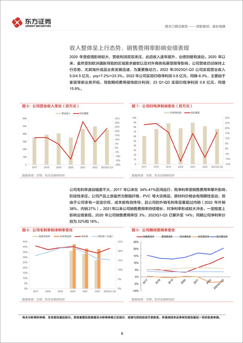 《深度报告-20240117-东方证券-西大门-605155.SH-西大门首次覆双轮驱成长加191017kb》 - 第6页预览图