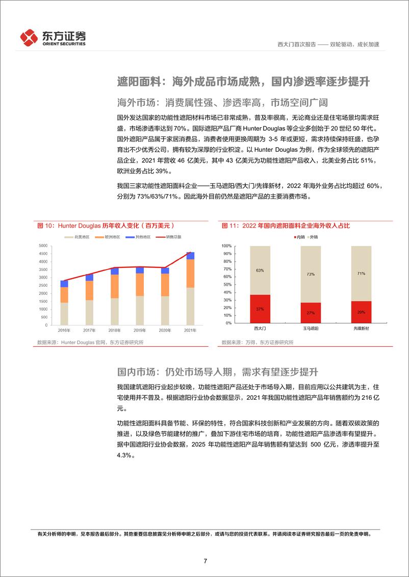 《深度报告-20240117-东方证券-西大门-605155.SH-西大门首次覆双轮驱成长加191017kb》 - 第7页预览图