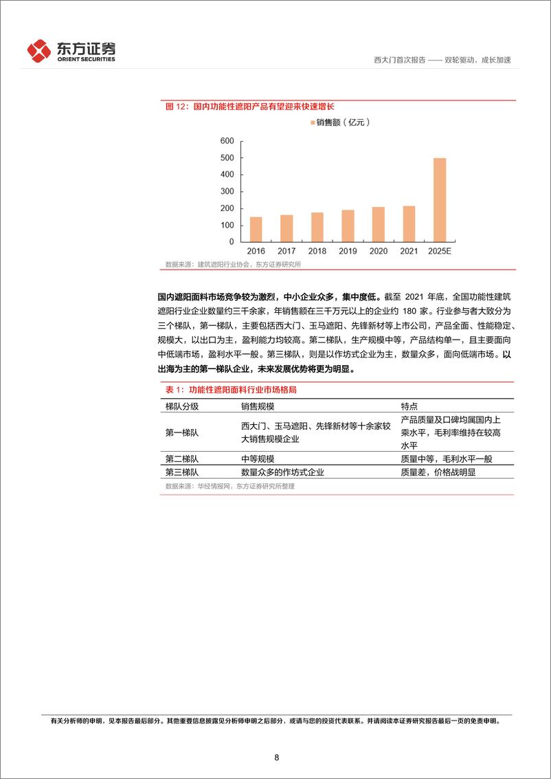 《深度报告-20240117-东方证券-西大门-605155.SH-西大门首次覆双轮驱成长加191017kb》 - 第8页预览图