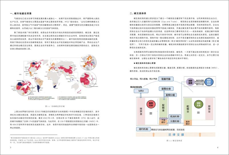 《GIZ：生物质能项目参与碳市场研究报告》 - 第7页预览图