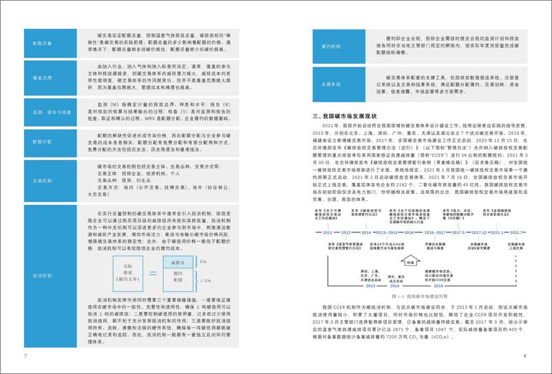 《GIZ：生物质能项目参与碳市场研究报告》 - 第8页预览图