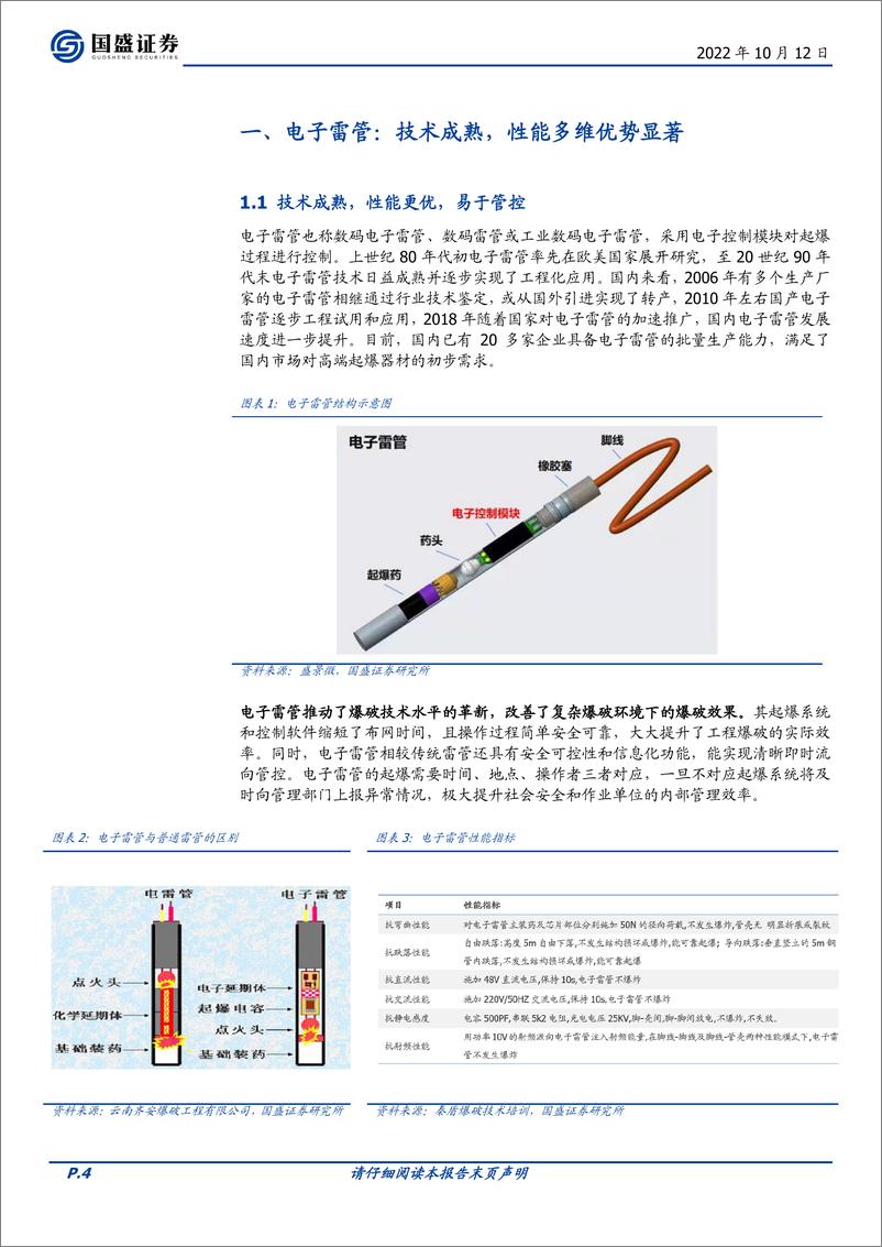 《电子行业电子雷管：政策强驱动，核心芯片环节深度受益-20221012-国盛证券-23页》 - 第5页预览图