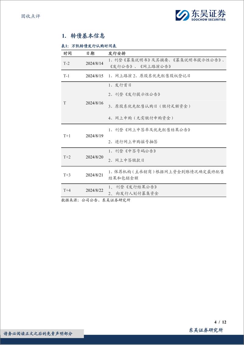 《固收点评：万凯转债，聚酯材料领域领跑者-240815-东吴证券-12页》 - 第4页预览图