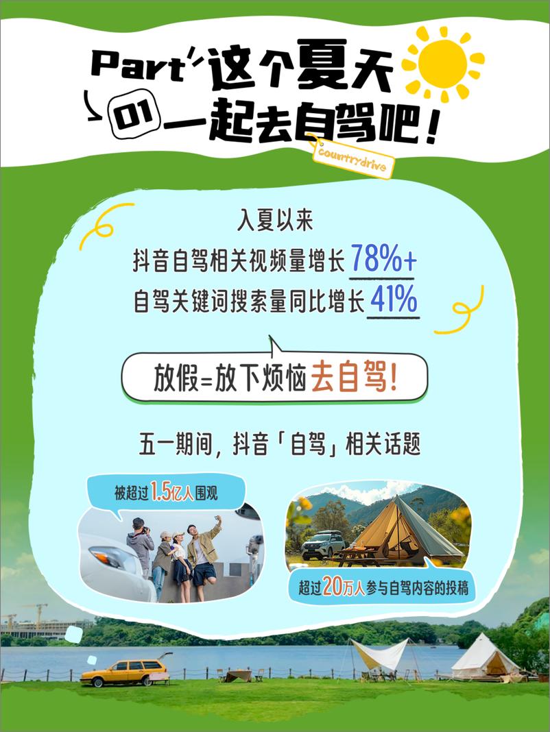 《抖音夏日自驾灵感指南—2024年6月-17页》 - 第3页预览图