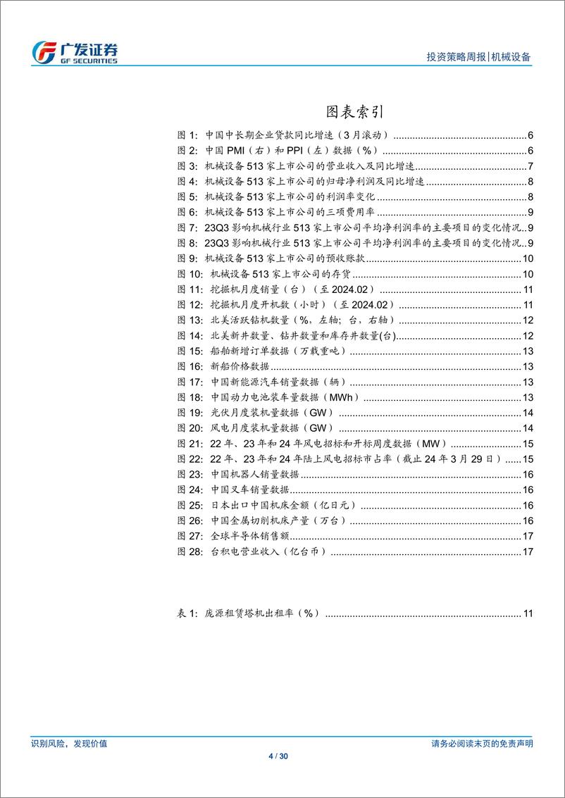 《机械设备行业：PMI超预期，制造业景气度回升-240401-广发证券-30页》 - 第3页预览图