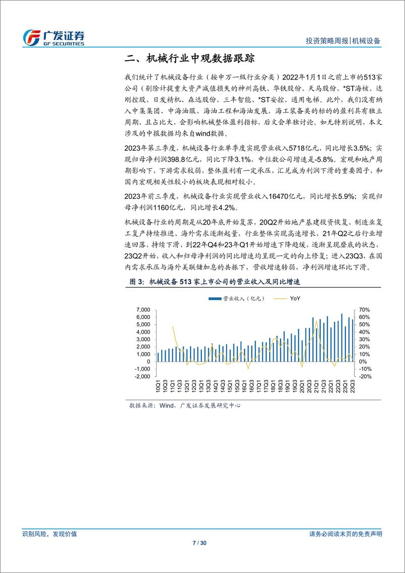 《机械设备行业：PMI超预期，制造业景气度回升-240401-广发证券-30页》 - 第6页预览图