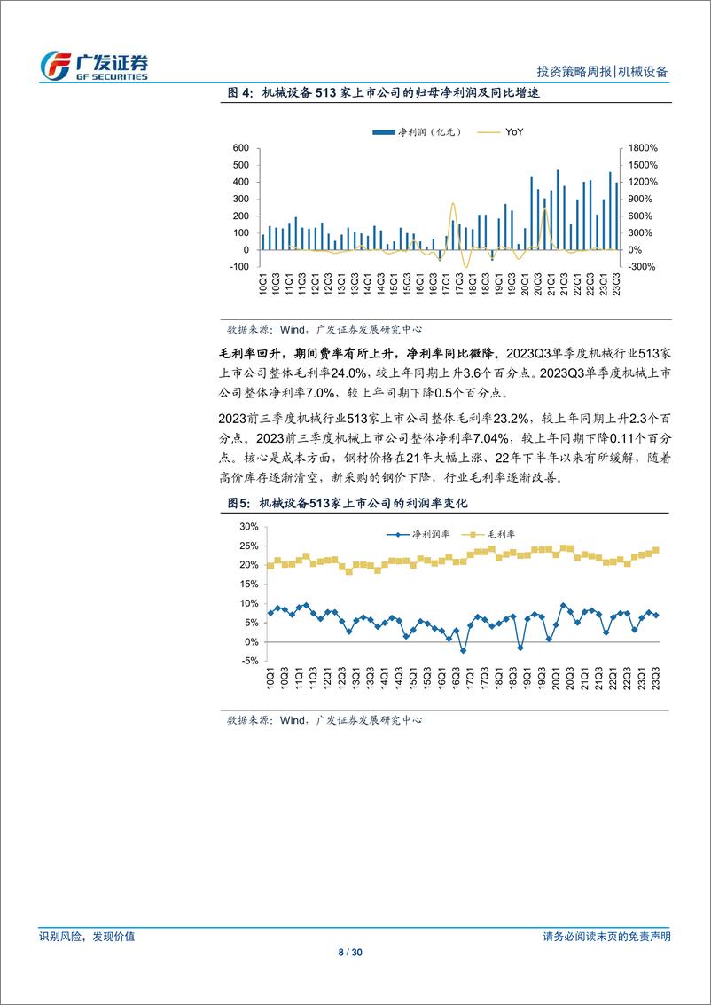 《机械设备行业：PMI超预期，制造业景气度回升-240401-广发证券-30页》 - 第7页预览图