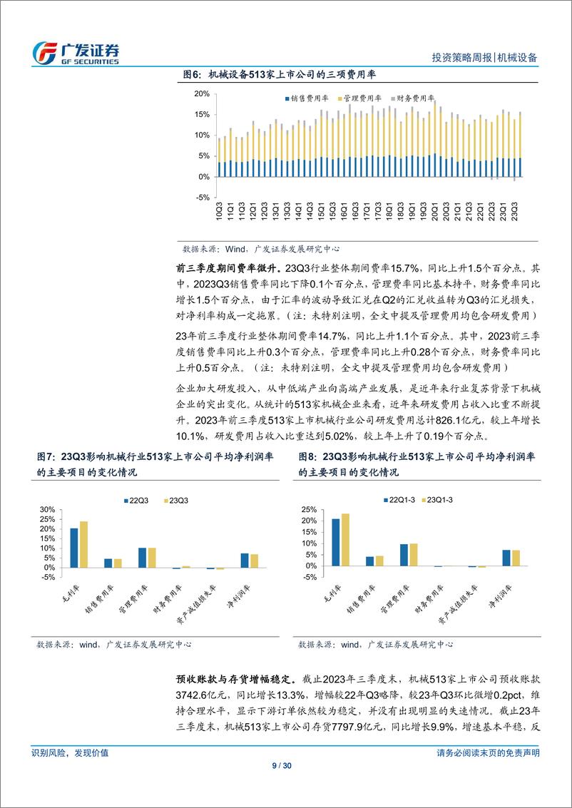 《机械设备行业：PMI超预期，制造业景气度回升-240401-广发证券-30页》 - 第8页预览图