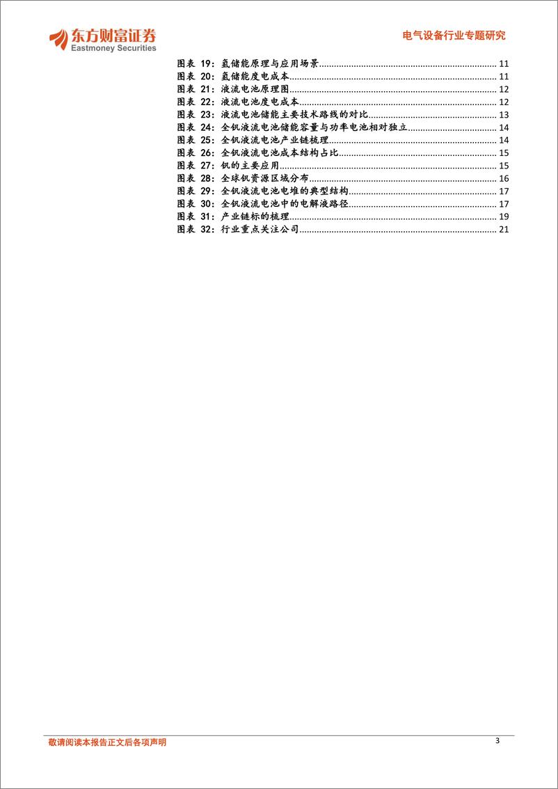 《电气设备行业专题研究：新能源发电比例提升、长时储能大势所趋，钒电池潜力巨大-20240229-东方财富证券-22页》 - 第3页预览图