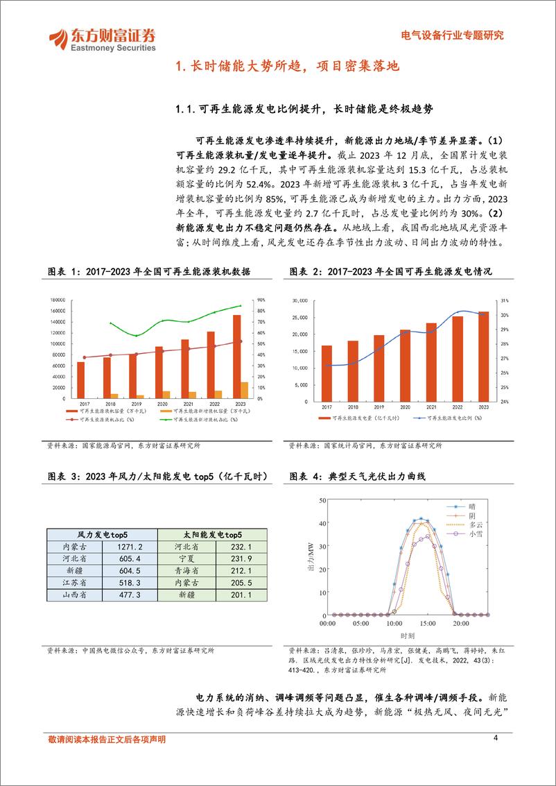 《电气设备行业专题研究：新能源发电比例提升、长时储能大势所趋，钒电池潜力巨大-20240229-东方财富证券-22页》 - 第4页预览图