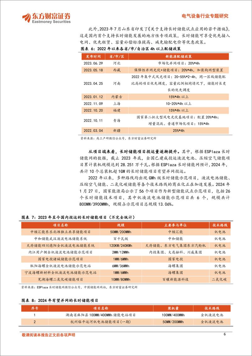 《电气设备行业专题研究：新能源发电比例提升、长时储能大势所趋，钒电池潜力巨大-20240229-东方财富证券-22页》 - 第6页预览图