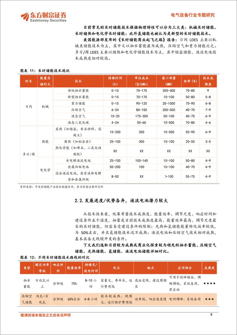 《电气设备行业专题研究：新能源发电比例提升、长时储能大势所趋，钒电池潜力巨大-20240229-东方财富证券-22页》 - 第8页预览图