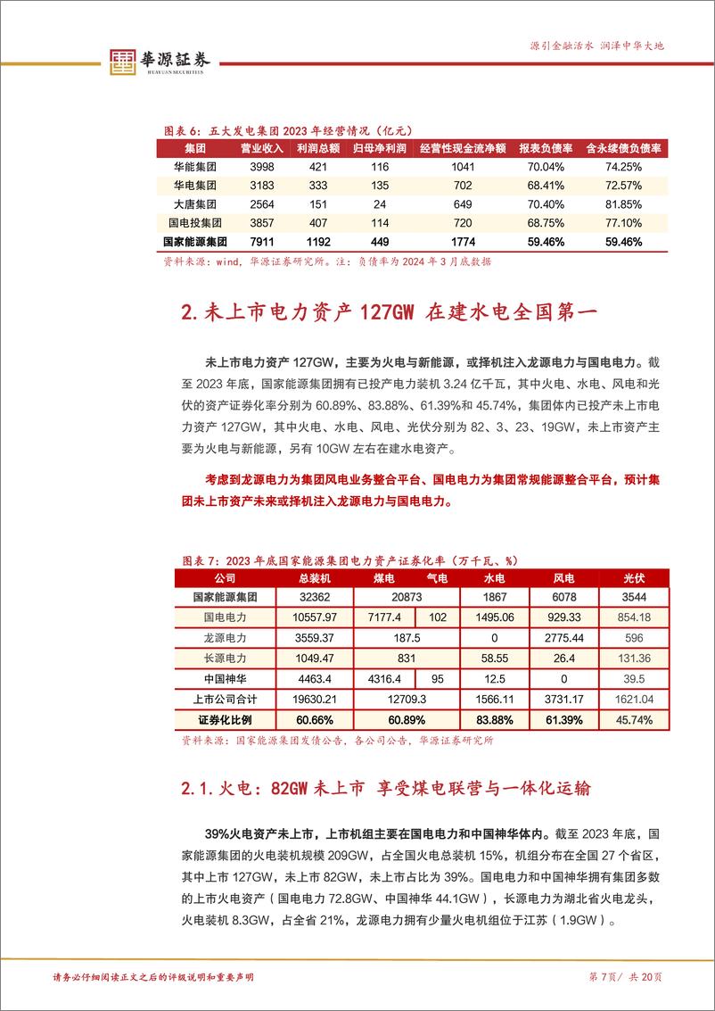 《公用事业行业五大电力集团资产梳理之国家能源集团：能源航母央企典范，高度重视资产整合-241024-华源证券-20页》 - 第7页预览图