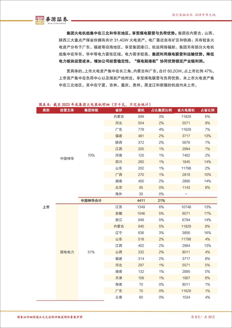 《公用事业行业五大电力集团资产梳理之国家能源集团：能源航母央企典范，高度重视资产整合-241024-华源证券-20页》 - 第8页预览图