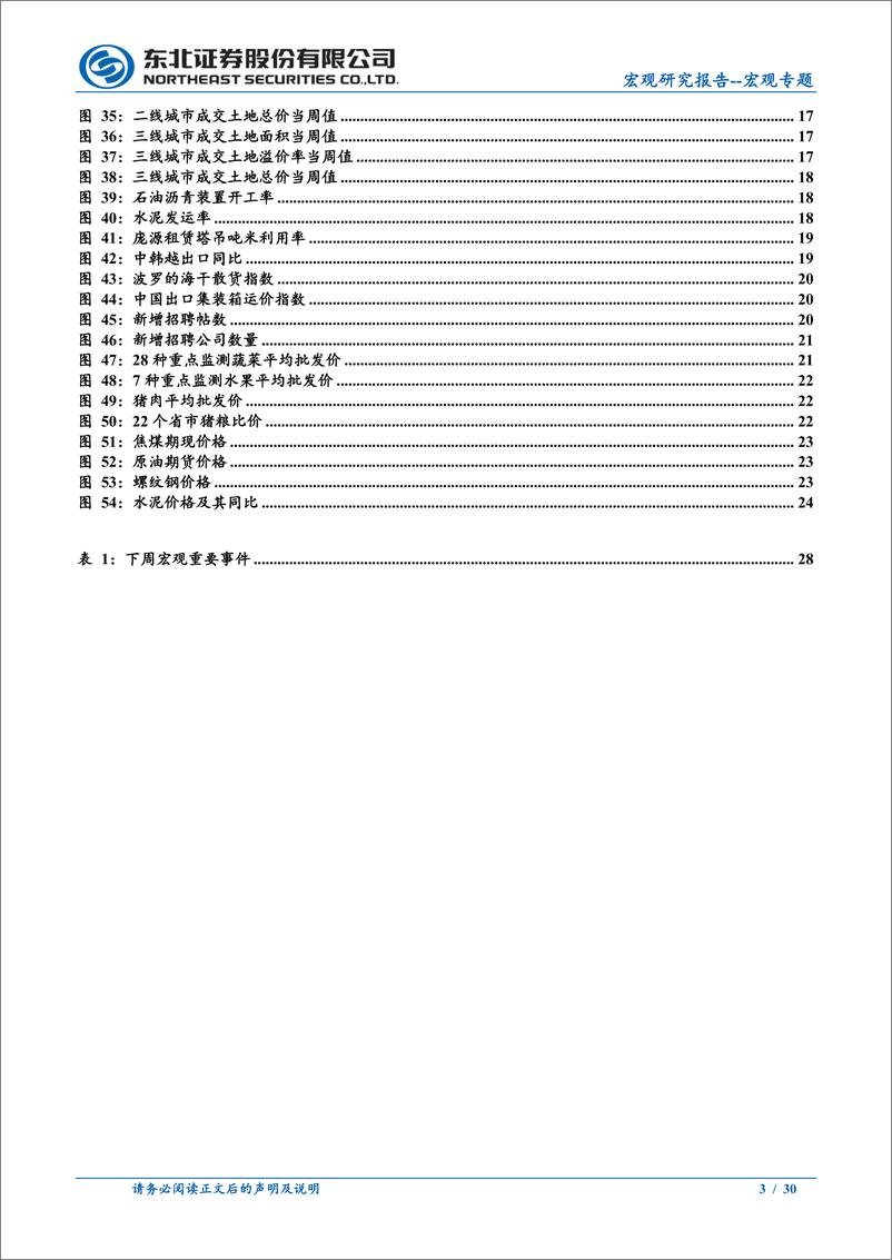 《宏观专题：地产销售低迷，电影消费超2019年-20230709-东北证券-30页》 - 第4页预览图