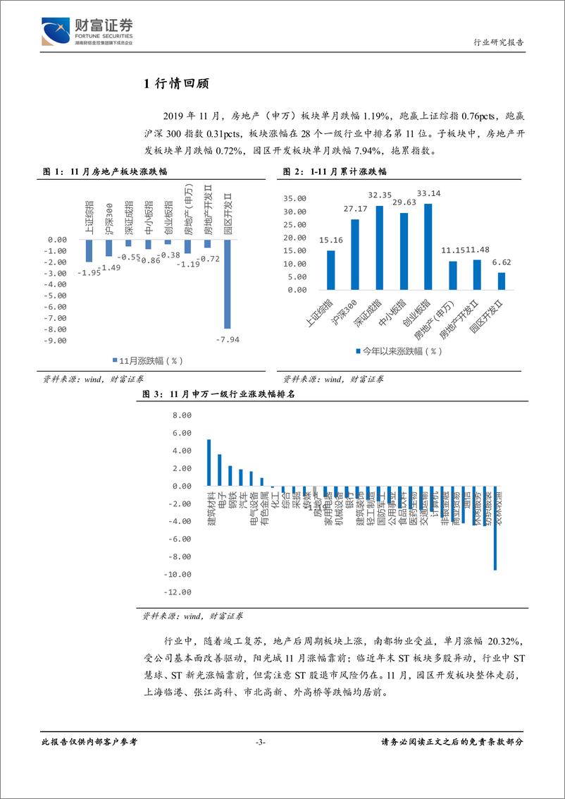 《房地产行业月度报告：销售降温，人才新政频出-20191211-财富证券-13页》 - 第4页预览图