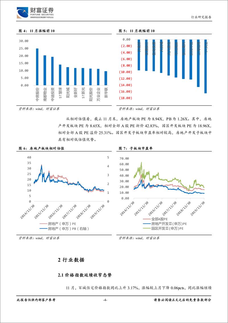 《房地产行业月度报告：销售降温，人才新政频出-20191211-财富证券-13页》 - 第5页预览图