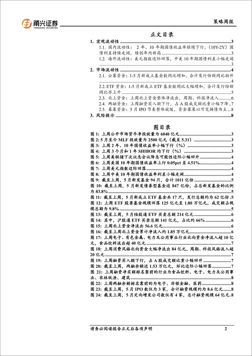 《流动性5月第3期：新发基金现增长，北向两融筑科技-240604-甬兴证券-11页》 - 第2页预览图