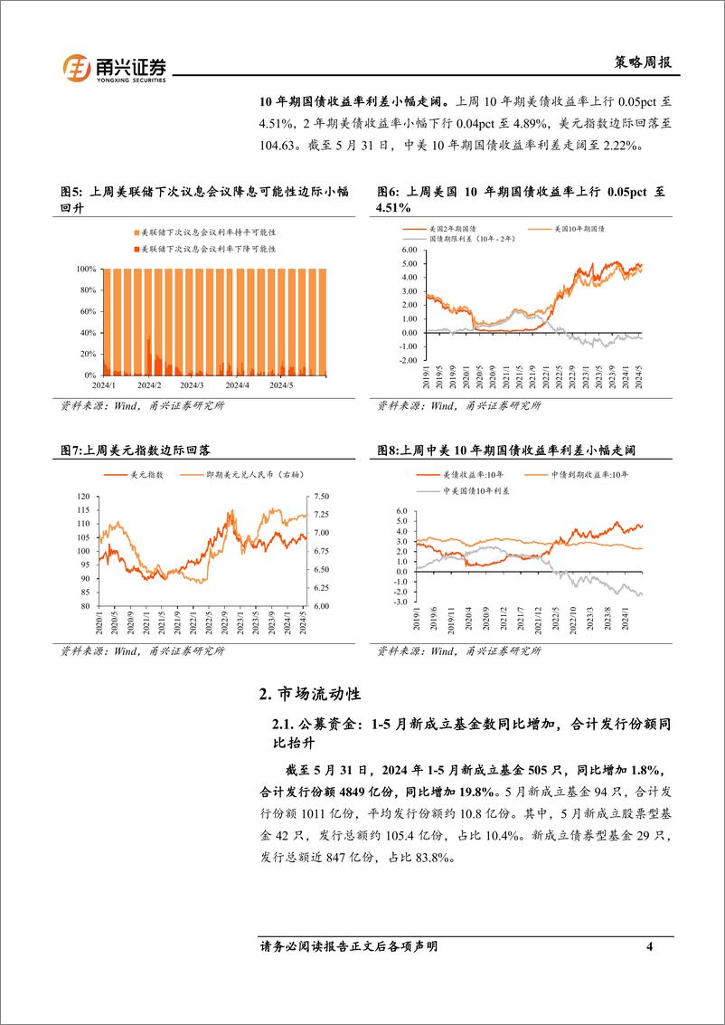 《流动性5月第3期：新发基金现增长，北向两融筑科技-240604-甬兴证券-11页》 - 第4页预览图