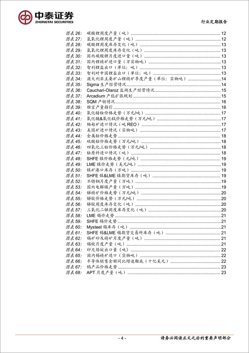 《有色金属行业：缅甸供应不确定性增大，稀土价格回升-241027-中泰证券-24页》 - 第4页预览图