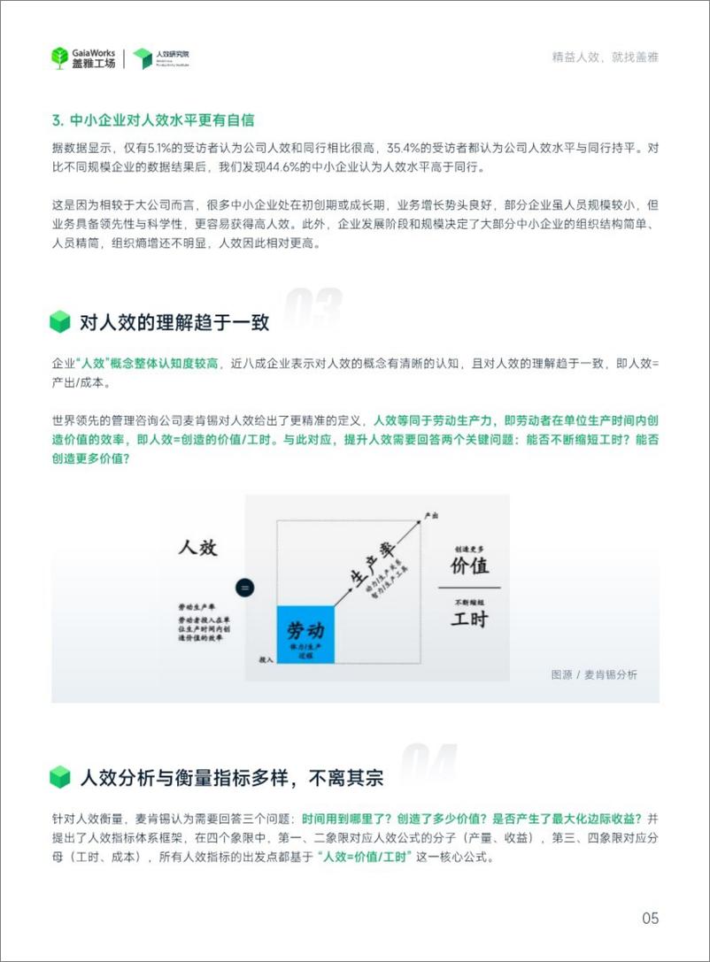 《2024企业人效管理年度观察报告-盖雅工场》 - 第7页预览图