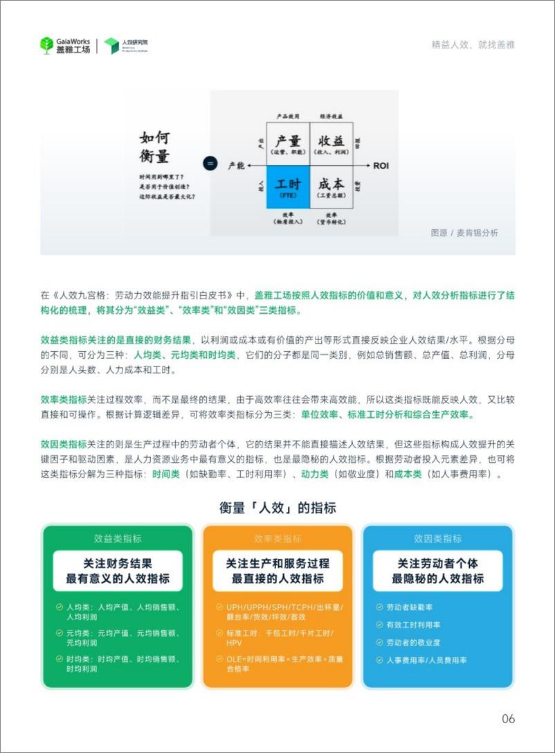 《2024企业人效管理年度观察报告-盖雅工场》 - 第8页预览图