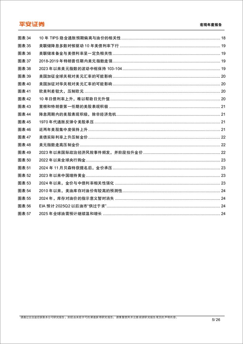 《2025年海外经济展望：动荡伊始-241218-平安证券-26页》 - 第5页预览图