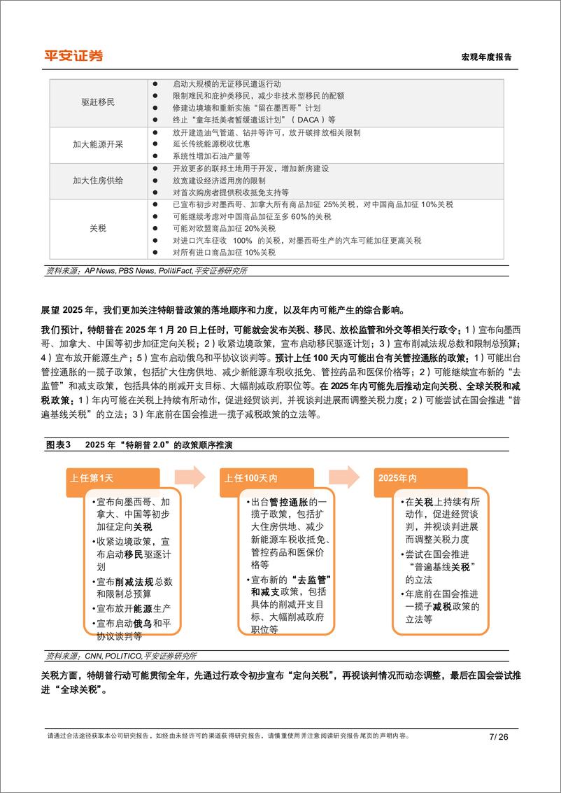 《2025年海外经济展望：动荡伊始-241218-平安证券-26页》 - 第7页预览图