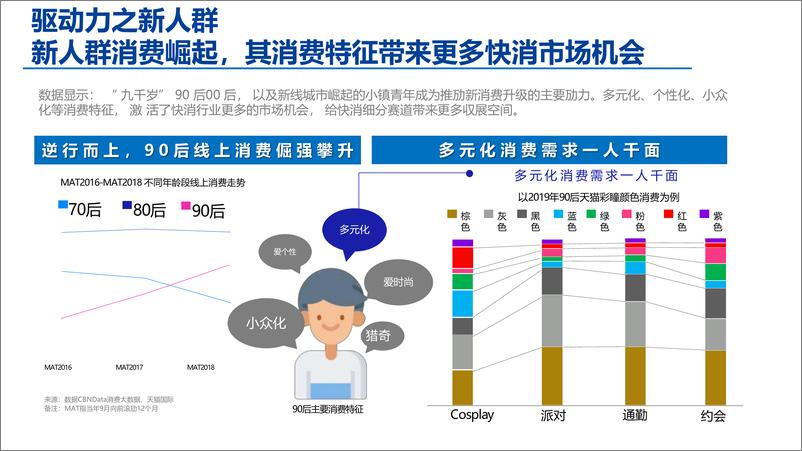 《小小鲁班抖音挑战赛策划【短视频】【互联网】》 - 第5页预览图