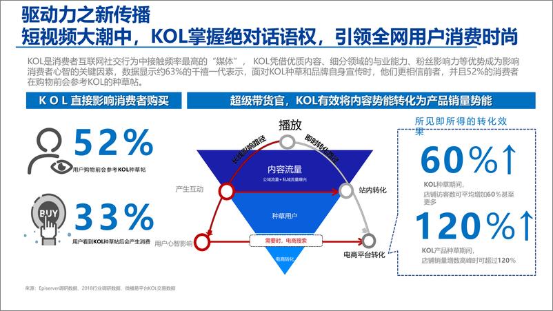 《小小鲁班抖音挑战赛策划【短视频】【互联网】》 - 第7页预览图