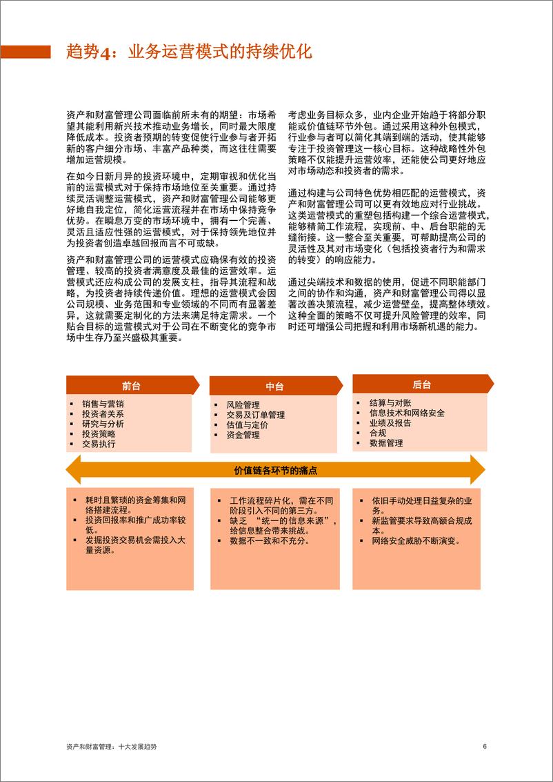 《资产和财富管理十大发展趋势_11月_》 - 第7页预览图