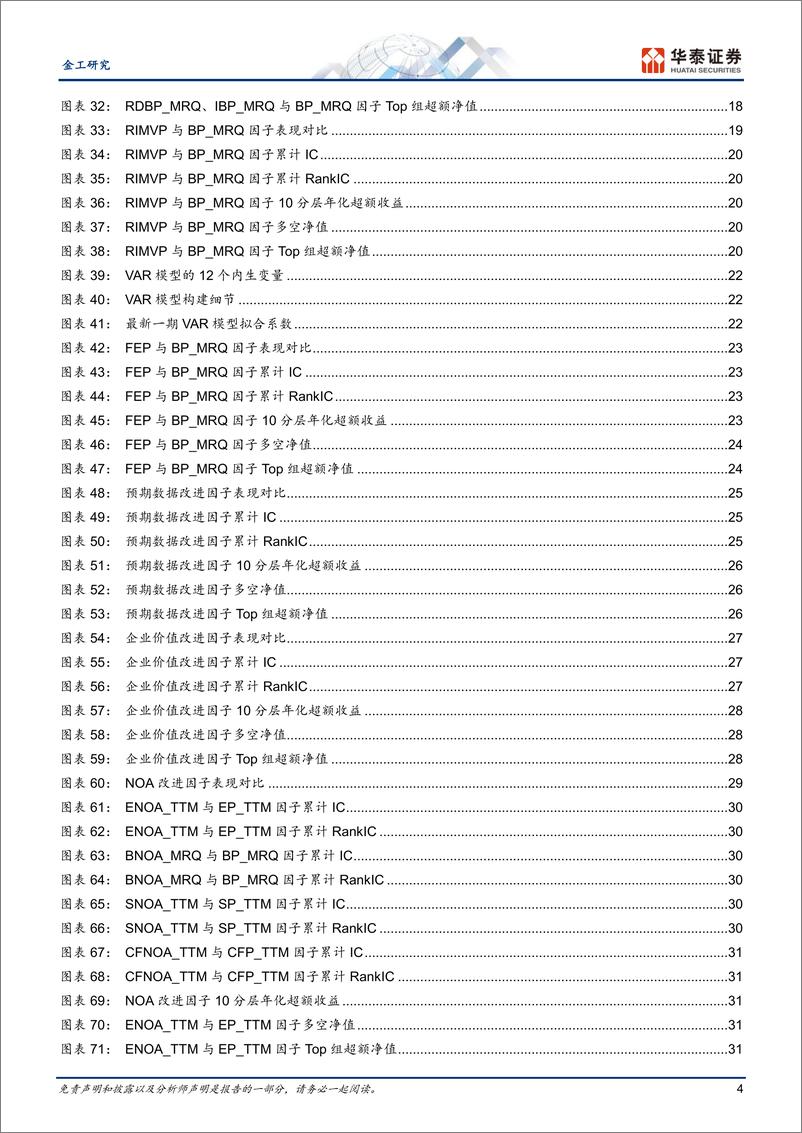 《金工深度研究：如何使价值因子更具“价值”？-250107-华泰证券-51页》 - 第4页预览图