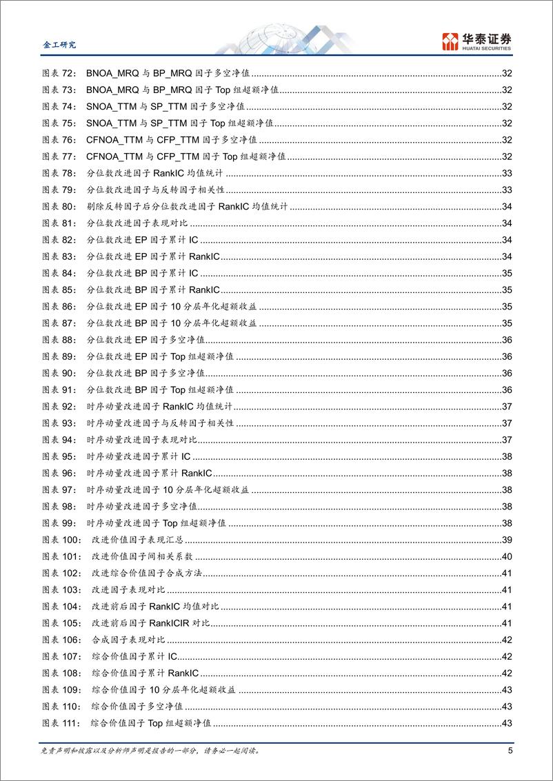 《金工深度研究：如何使价值因子更具“价值”？-250107-华泰证券-51页》 - 第5页预览图