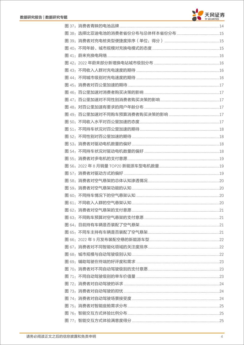 《数据研究·汽车行业专题：560位智能汽车消费者带您直击消费趋势-20221014-天风证券-32页》 - 第5页预览图