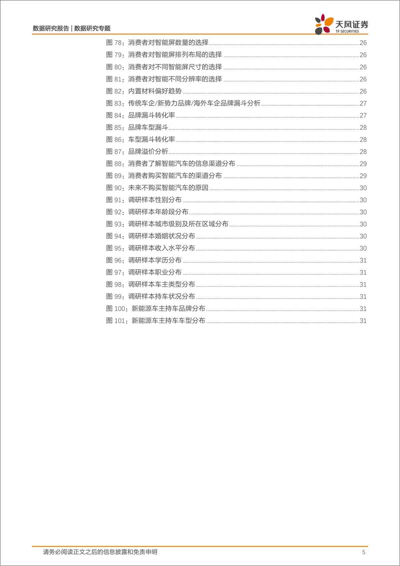 《数据研究·汽车行业专题：560位智能汽车消费者带您直击消费趋势-20221014-天风证券-32页》 - 第6页预览图