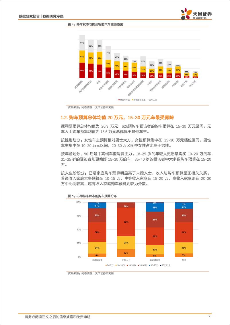 《数据研究·汽车行业专题：560位智能汽车消费者带您直击消费趋势-20221014-天风证券-32页》 - 第8页预览图