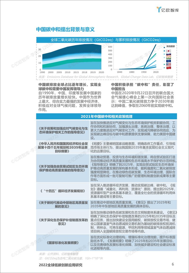 《2022全球低碳创新应用报告-亿欧智库-34页》 - 第7页预览图