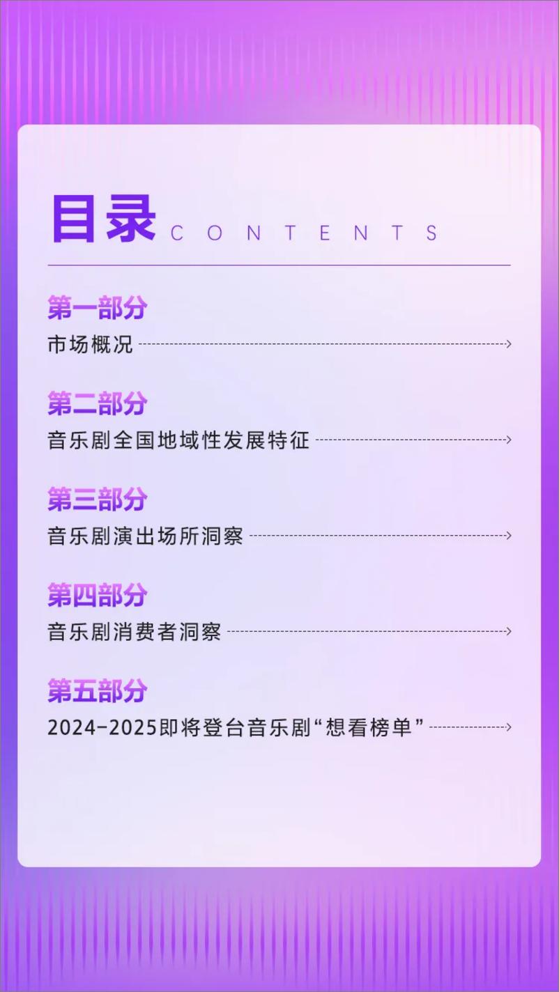 《2024年中国音乐剧市场年度报告》 - 第2页预览图