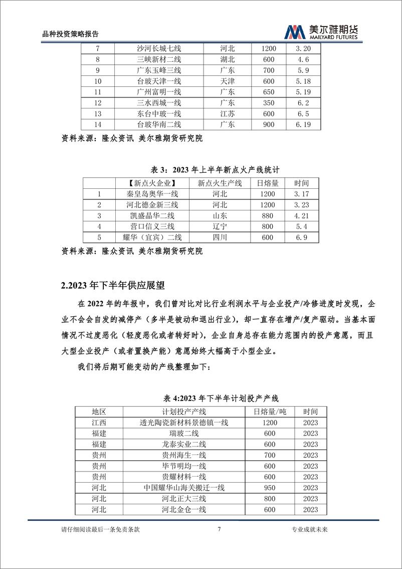 《2023年玻璃半年报：脉冲需求逐步兑现，玻璃远期承压-20230711-美尔雅期货-16页》 - 第8页预览图