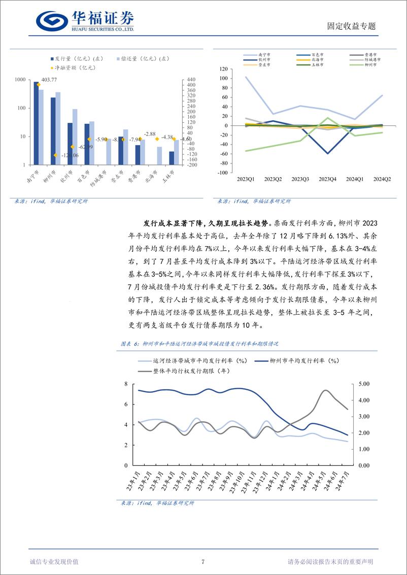 《广西高收益城投债挖掘(下)：【华福固收】化债逻辑与产业发展交织下如何择券？-240825-华福证券-12页》 - 第7页预览图