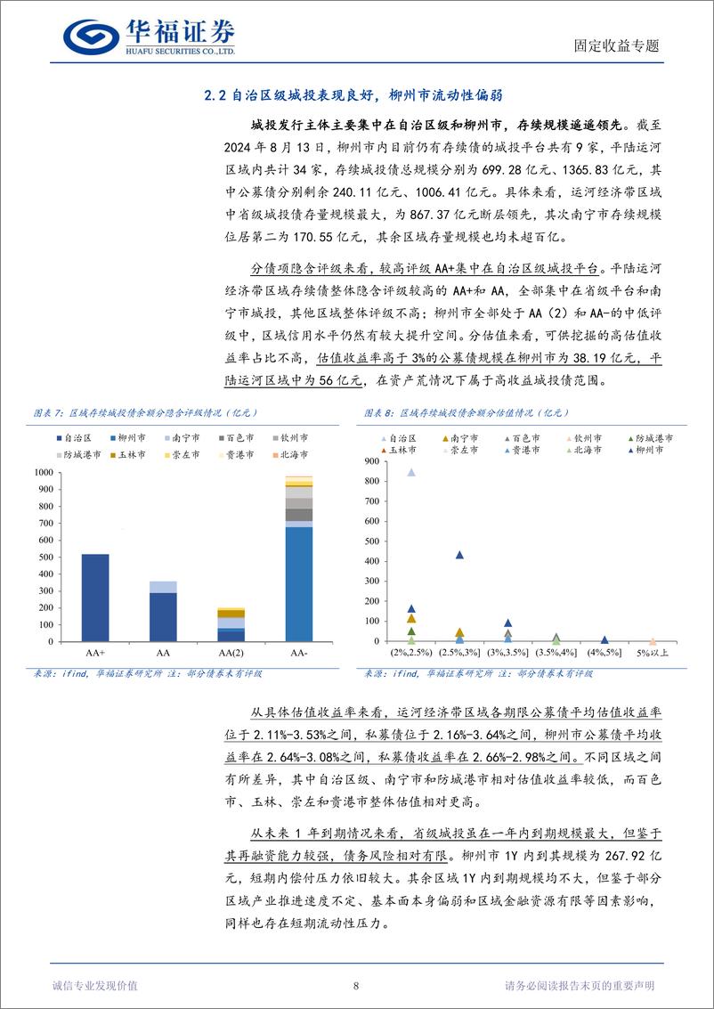 《广西高收益城投债挖掘(下)：【华福固收】化债逻辑与产业发展交织下如何择券？-240825-华福证券-12页》 - 第8页预览图