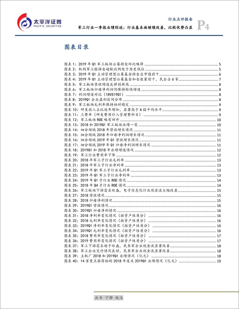 《军工行业一季报业绩综述：行业基本面继续改善，比较优势凸显-20190512-太平洋证券-22页》 - 第5页预览图