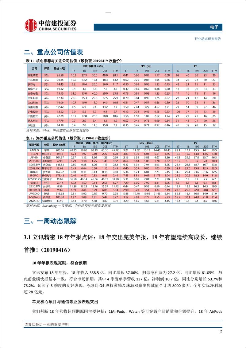 《电子行业：苹果高通和解利好5G应用加速，台积电看好19Q2后半导体库存及运营恢复-20190422-中信建投-20页》 - 第4页预览图